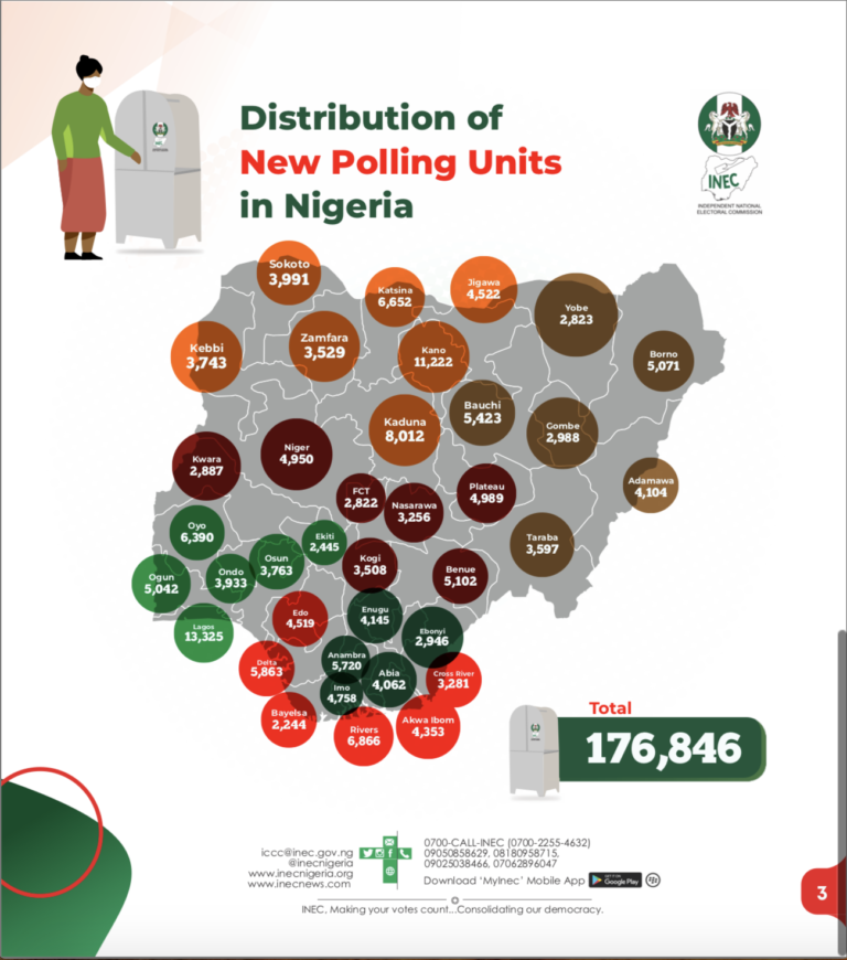 Distribution of New Polling Units in Nigeria – Nigeria Civil Society ...